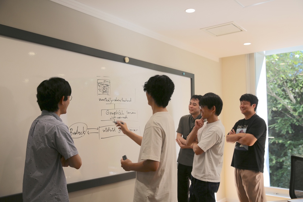 過去と未来と向き合いサービスを成長させるバックエンドエンジニア募集！