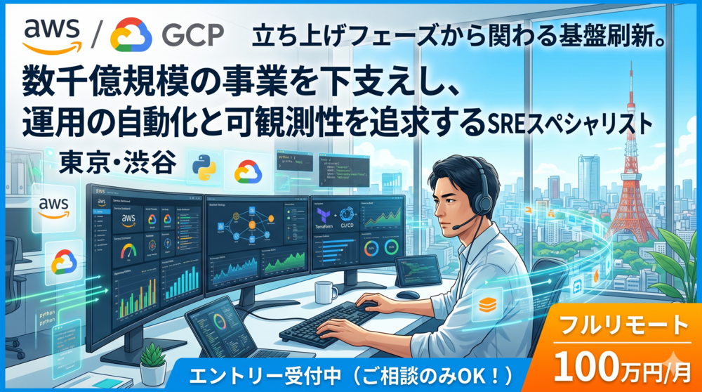 【SRE/AWS】生成AI×マルチクラウドの最適化を担うモダナイズの旗振り役